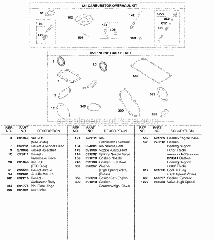 Carburetor Overhaul Kit Engine Gasket Set Diagram and Parts List for 327431-0131-01  Briggs and Stratton Engine